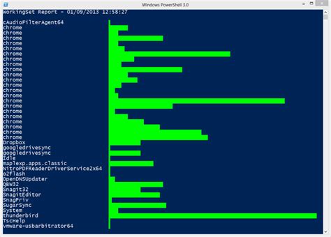 microsoft graph command line tools  Addressing an application or a service principal object